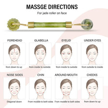 Load image into Gallery viewer, Jade Stone Roller Massager For Face And Body Massage
